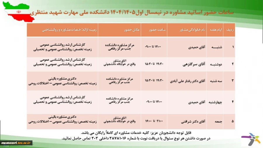 برنامه مرکز مشاوره 2