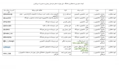 آیدی ایتا کارکنان حوزه معاونت فرهنگی و دانشجویی