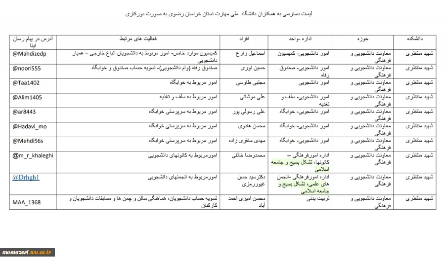 آیدی ایتا کارکنان حوزه معاونت فرهنگی و دانشجویی 2