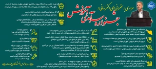 مروری بر سخنان دکتر زمانی