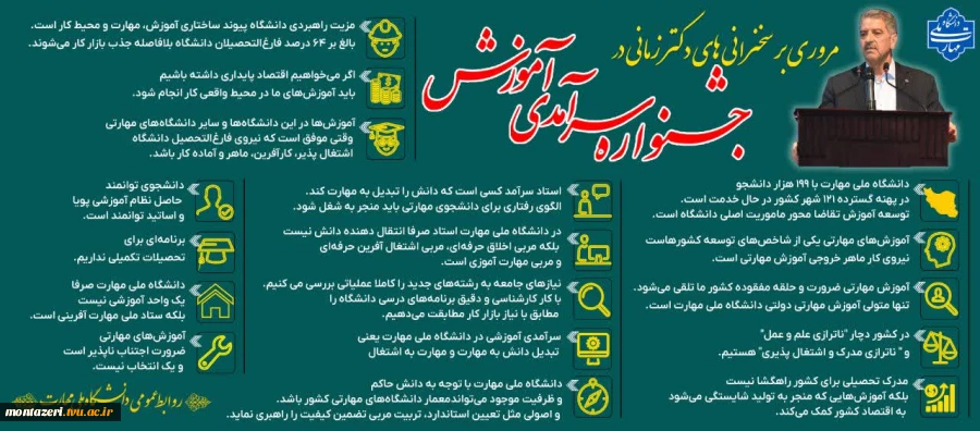 مروری بر سخنان دکتر زمانی 2