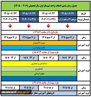 جدول زمانبندی انتخاب واحد 051